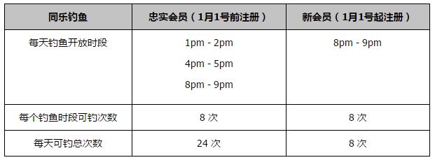 【比赛焦点瞬间】第21分钟，祖贝迪亚防守中放倒图拉姆，吃到黄牌。